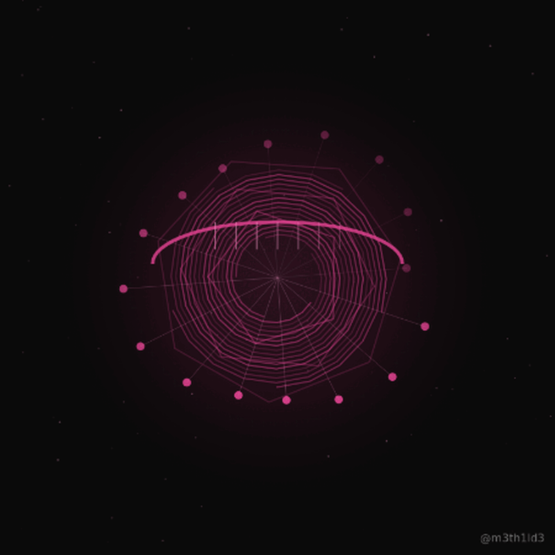 Al-Jabhah — Lunar Mansion 10