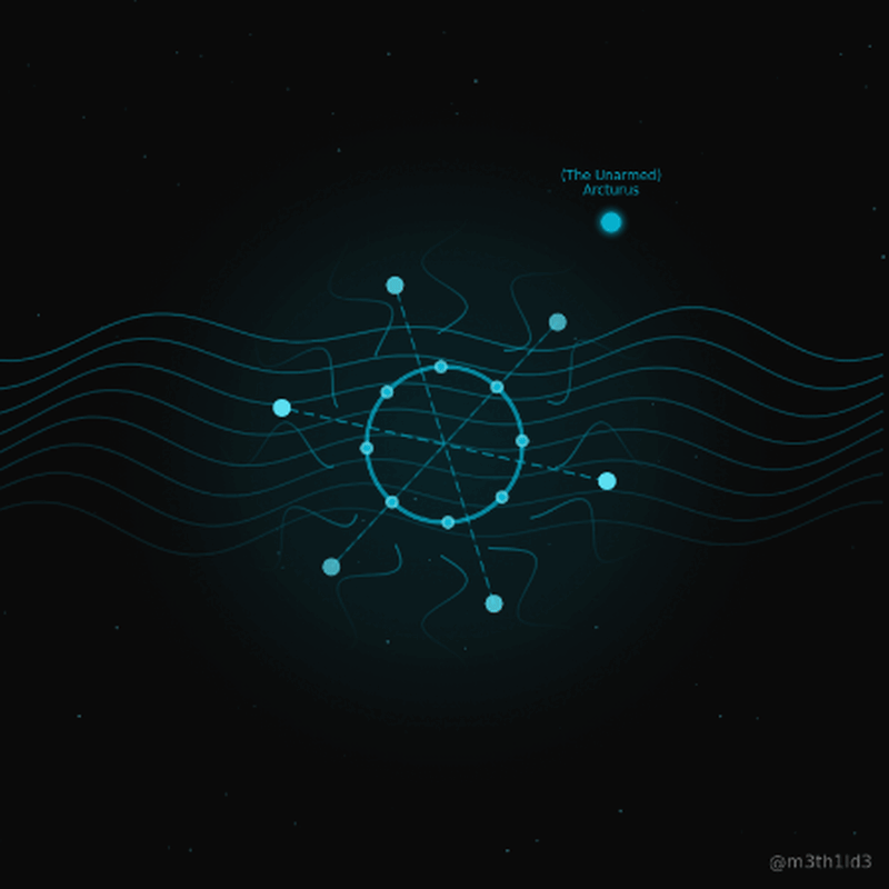 Al-Simak — Lunar Mansion 14