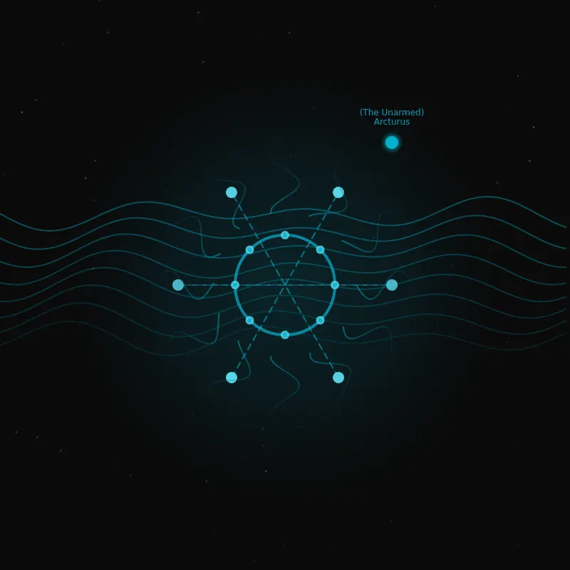 Al-Simak — Lunar Mansion 14