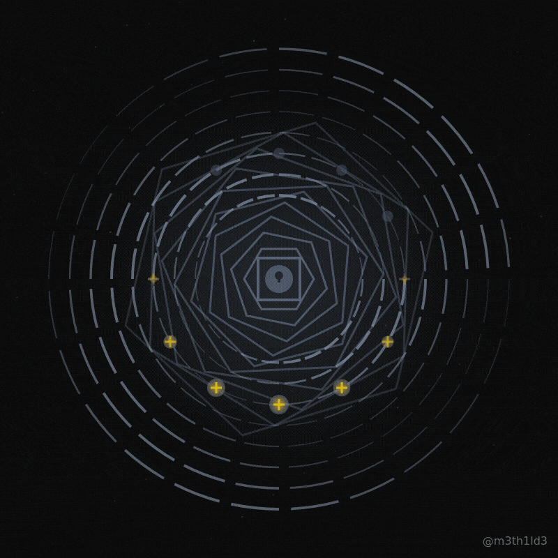 Al-Ghafr — Lunar Mansion 15