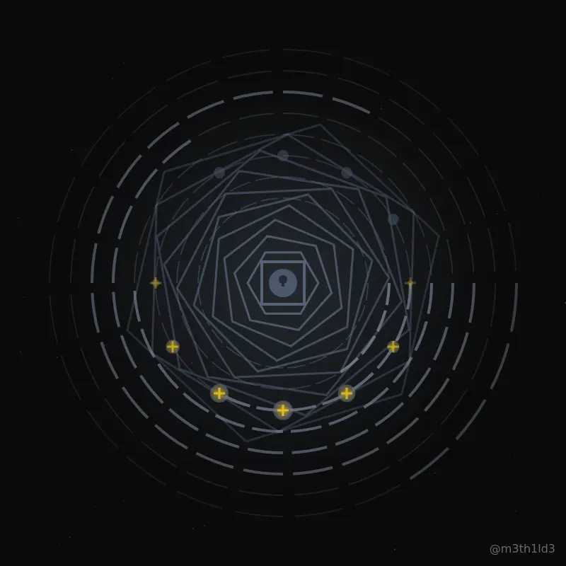 Al-Ghafr — Lunar Mansion 15