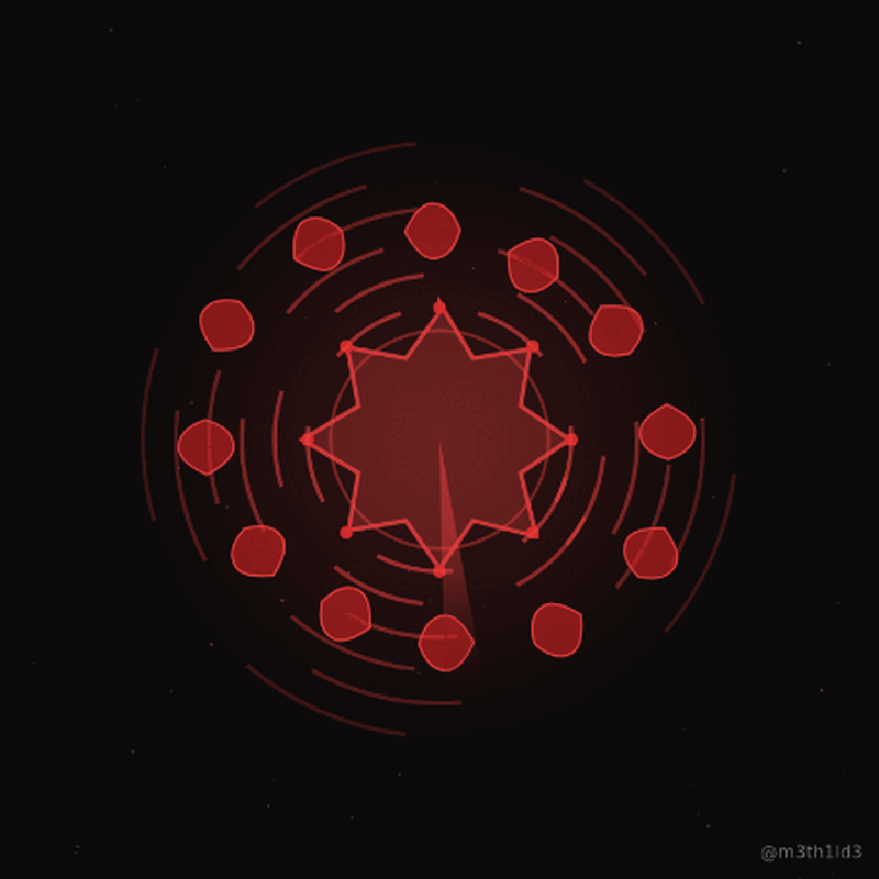 Al-Iklil — Lunar Mansion 17