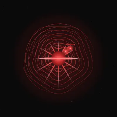 Al-Sharatain, Mansion 1: red orbital lines surrounding a glowing red sphere on a dark background