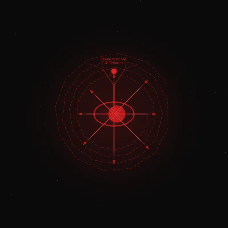 Al-Dabaran — Lunar Mansion 4