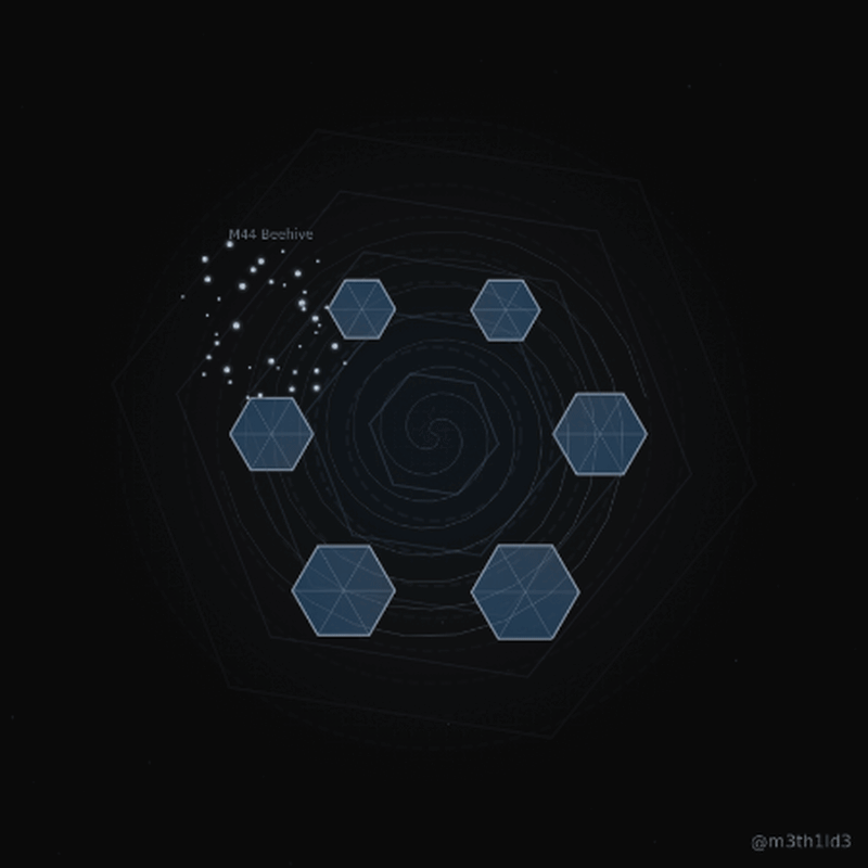 Al-Nathrah — Lunar Mansion 8